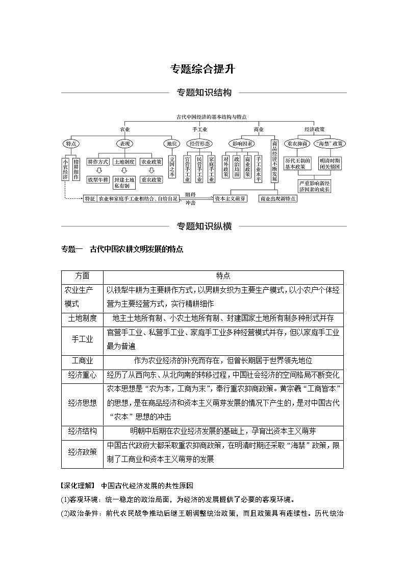 2020版高考历史新增分大一轮人民版讲义：专题六古代中国经济的基本结构与特点专题综合提升第1页