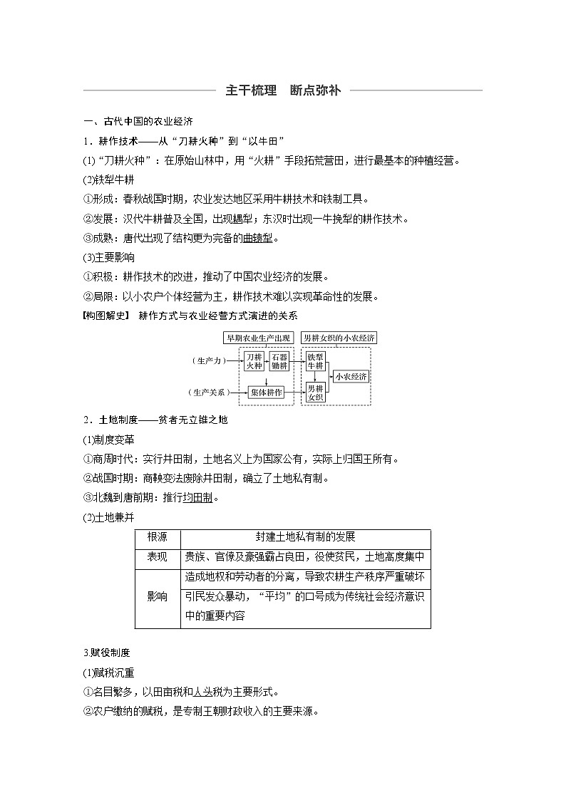 2020版高考历史新增分大一轮人民版讲义：专题六古代中国经济的基本结构与特点第18讲第2页