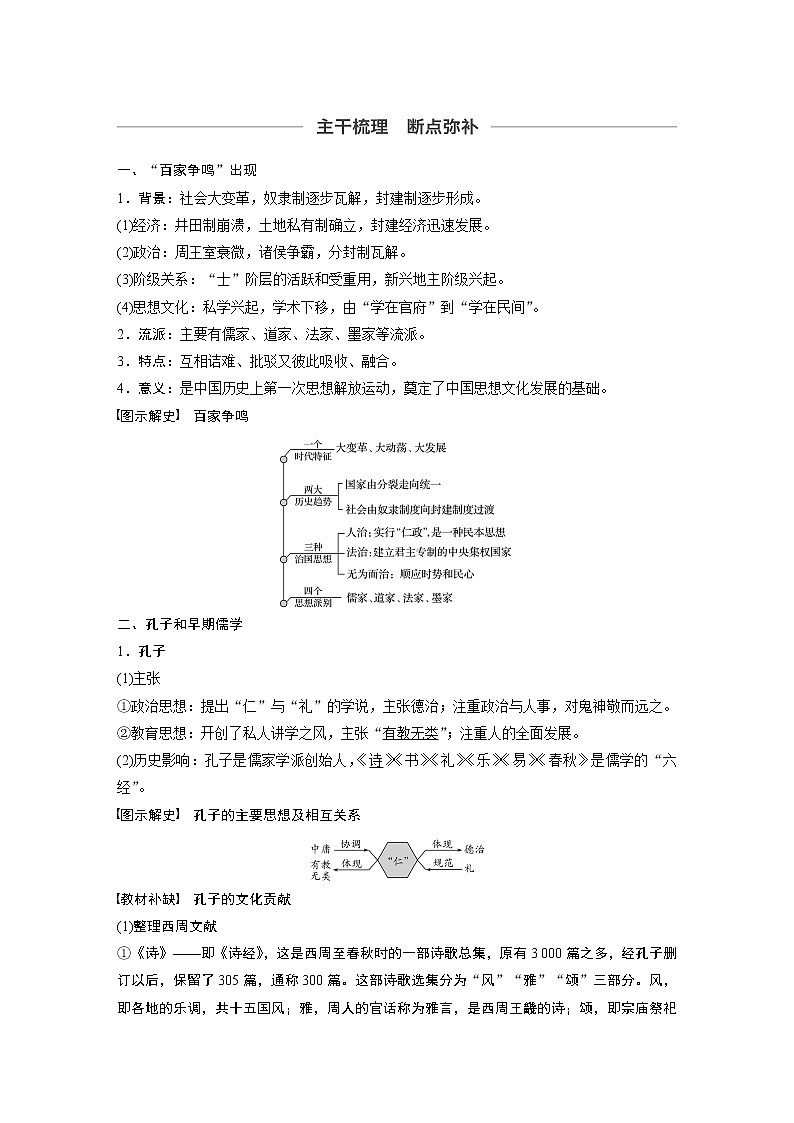 2020版高考历史新增分大一轮人民版讲义：专题十二中国传统文化主流思想的演变与古代科技文化第32讲第2页