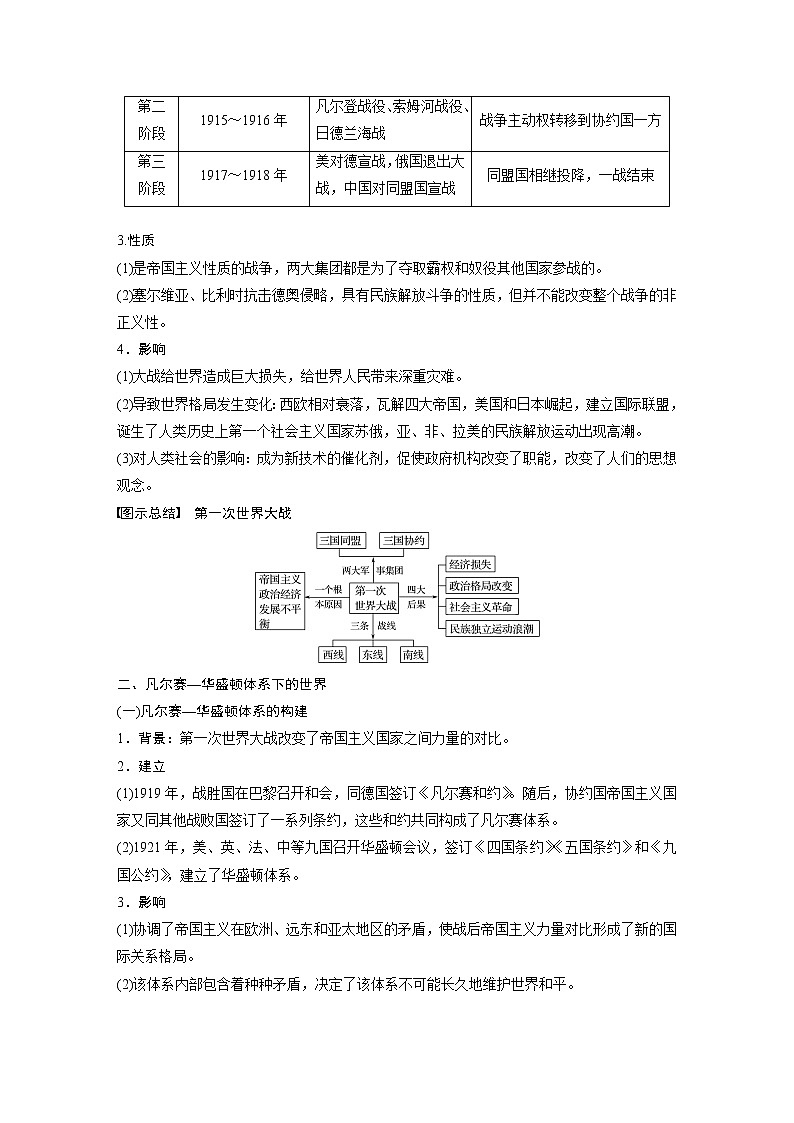2020版高考历史新增分大一轮人民版讲义：专题十六选修部分第44讲课型1第2页
