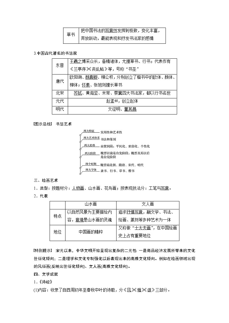 2020版高考历史新增分大一轮人民版讲义：专题十二中国传统文化主流思想的演变与古代科技文化第35讲第3页