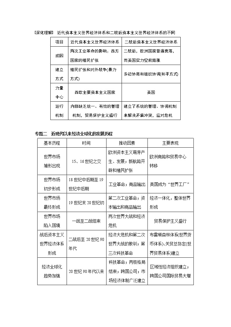 2020版高考历史新增分大一轮人民版讲义：专题十一世界经济的全球化趋势专题综合提升第2页