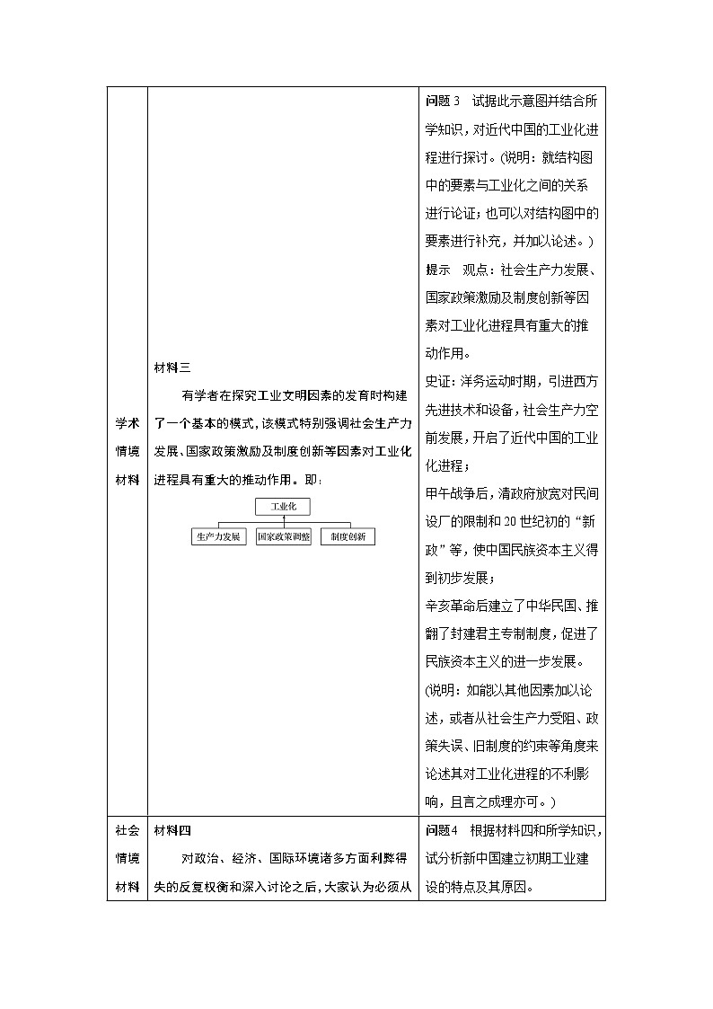 2020版高考历史新增分大一轮新高考（鲁京津琼）讲义：第八单元中国特色社会主义建设的道路与社会生活的变迁活动主题4第2页