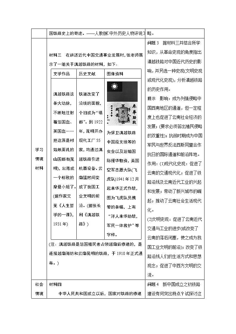 2020版高考历史新增分大一轮新高考（鲁京津琼）讲义：第八单元中国特色社会主义建设的道路与社会生活的变迁活动主题502