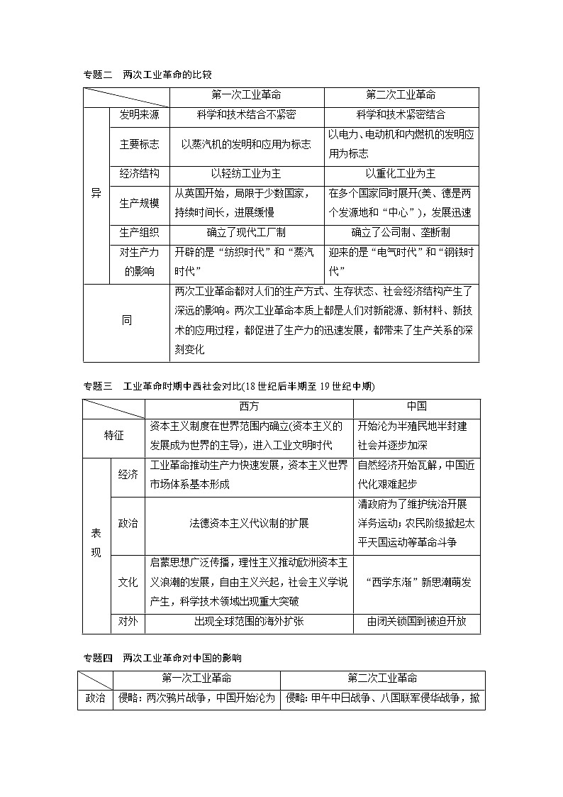 2020版高考历史新增分大一轮新高考（鲁京津琼）讲义：第九单元资本主义世界市场的形成和发展单元综合提升第2页