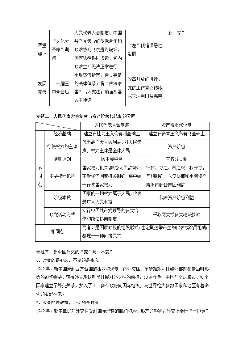 2020版高考历史新增分大一轮新高考（鲁京津琼）讲义：第三单元现代中国的政治建设、祖国统一和对外关系单元综合提升第2页