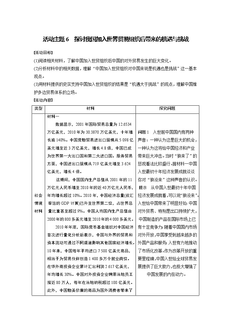 2020版高考历史新增分大一轮新高考（鲁京津琼）讲义：第十一单元当今世界经济的全球化趋势活动主题601