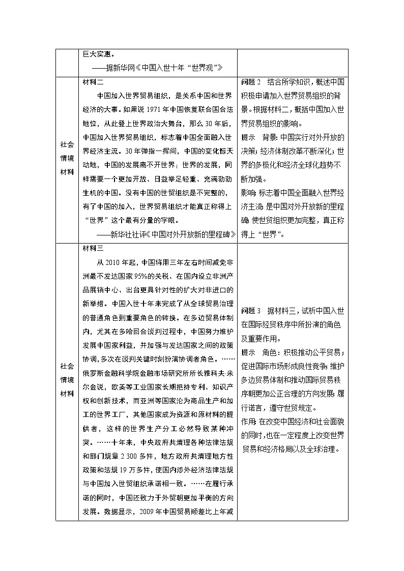 2020版高考历史新增分大一轮新高考（鲁京津琼）讲义：第十一单元当今世界经济的全球化趋势活动主题602