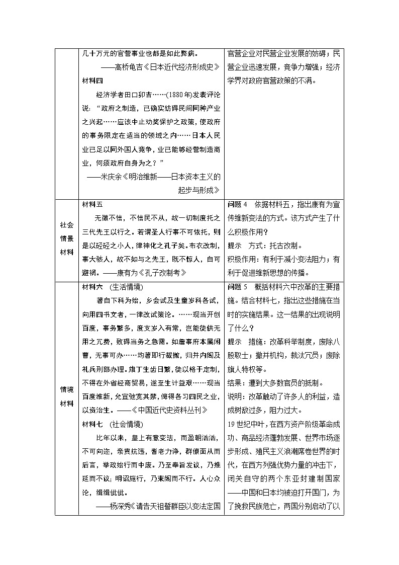 2020版高考历史新增分大一轮新高考（鲁京津琼）讲义：第十五单元历史上重大改革回眸活动主题802