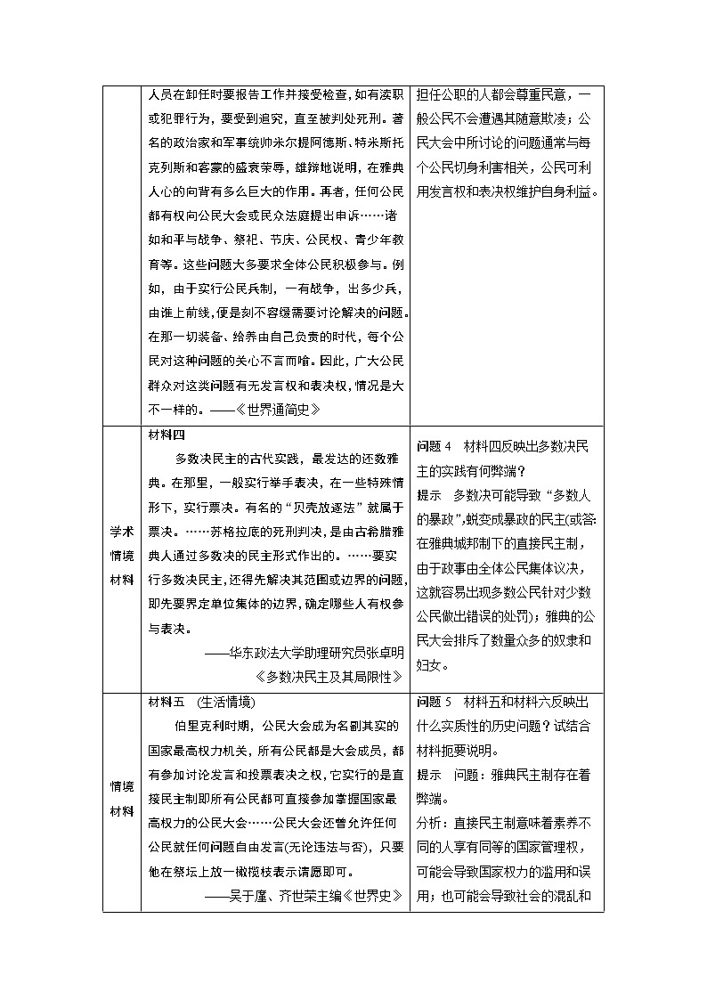 2020版高考历史新增分大一轮新高考（鲁京津琼）讲义：第四单元古代希腊、罗马与近代西方政治文明的发展活动主题2第2页