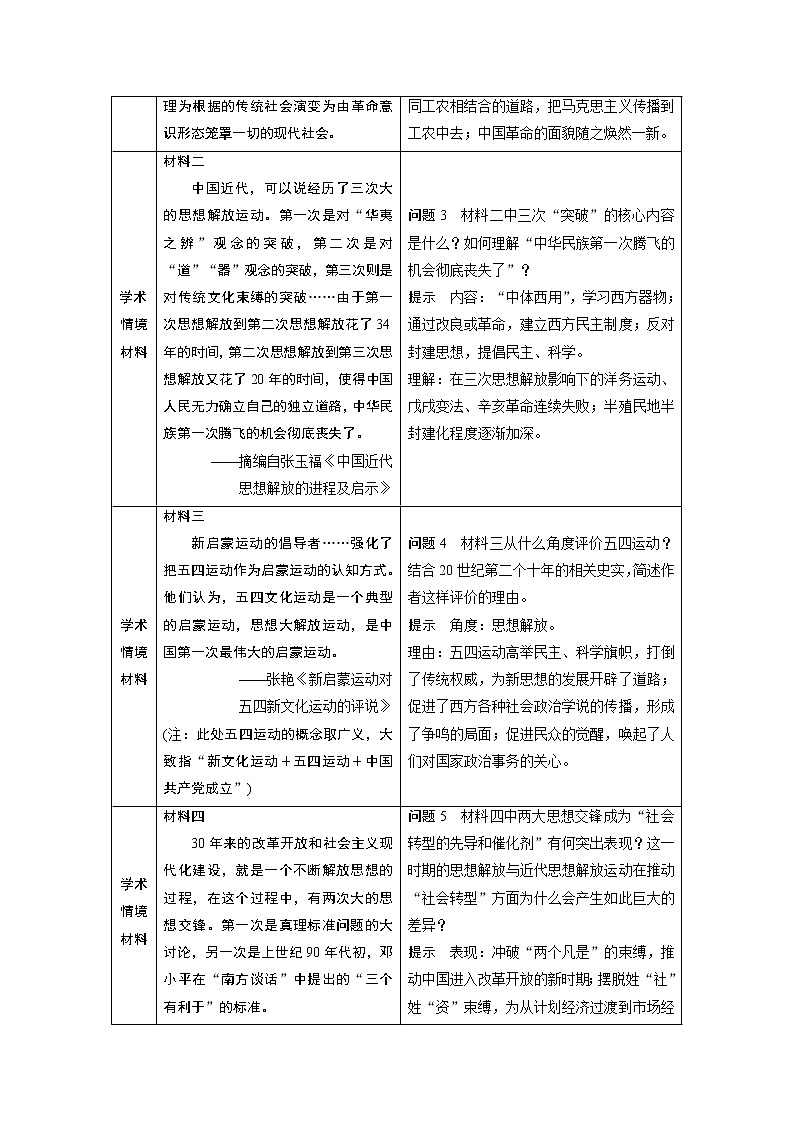2020版高考历史新增分大一轮新高考（鲁京津琼）讲义：第十三单元近现代中国的思想与科技文化活动主题702
