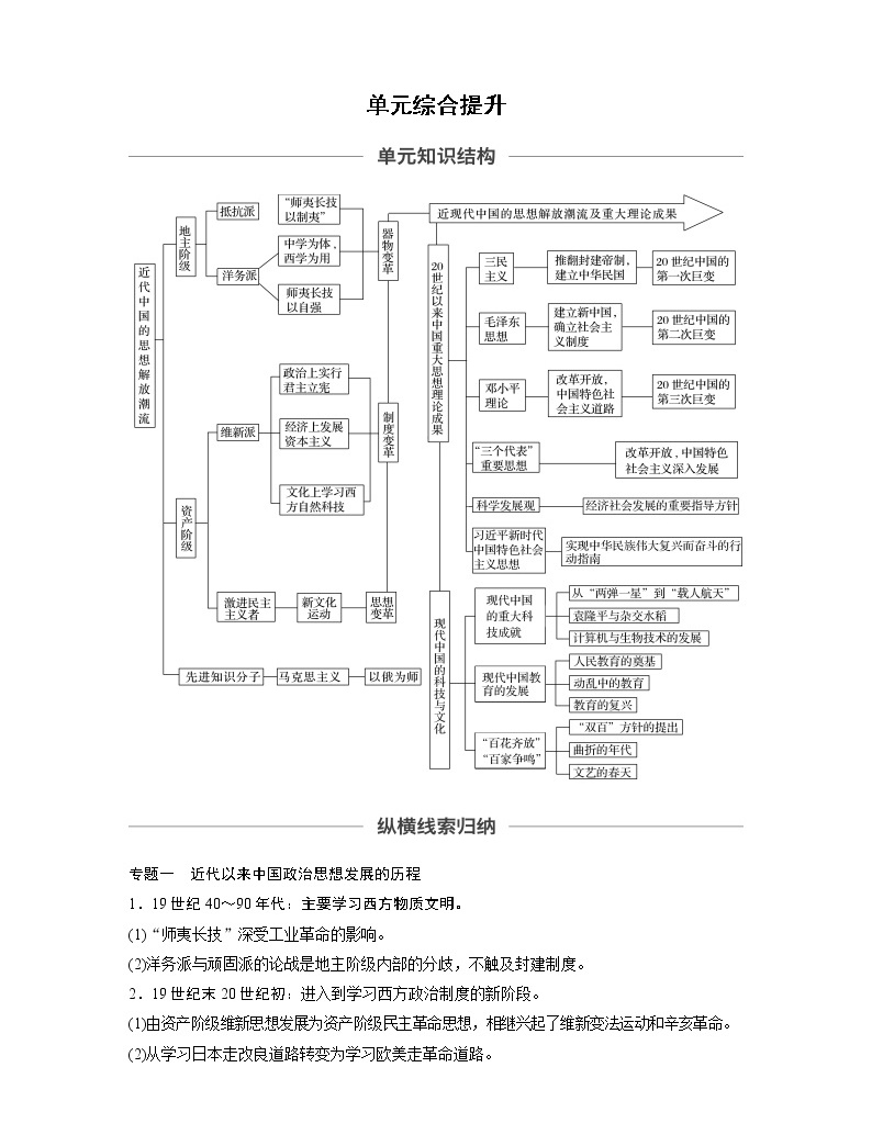 2020版高考历史新增分大一轮新高考(鲁京津琼)讲义