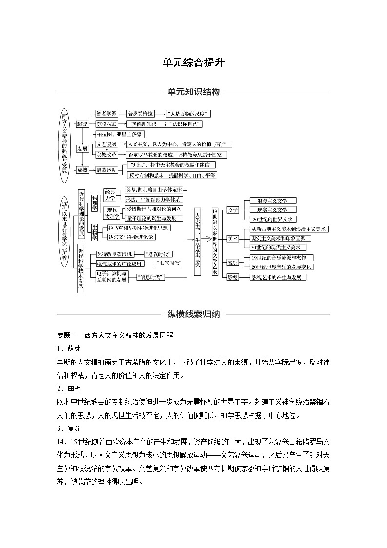 2020版高考历史新增分大一轮新高考（鲁京津琼）讲义：第十四单元西方的人文精神与科技文艺的发展单元综合提升第1页