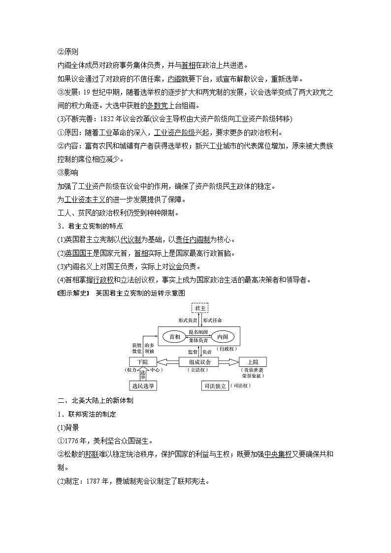2020版高考历史新增分大一轮新高考（鲁京津琼）讲义：第四单元古代希腊、罗马与近代西方政治文明的发展第12讲02