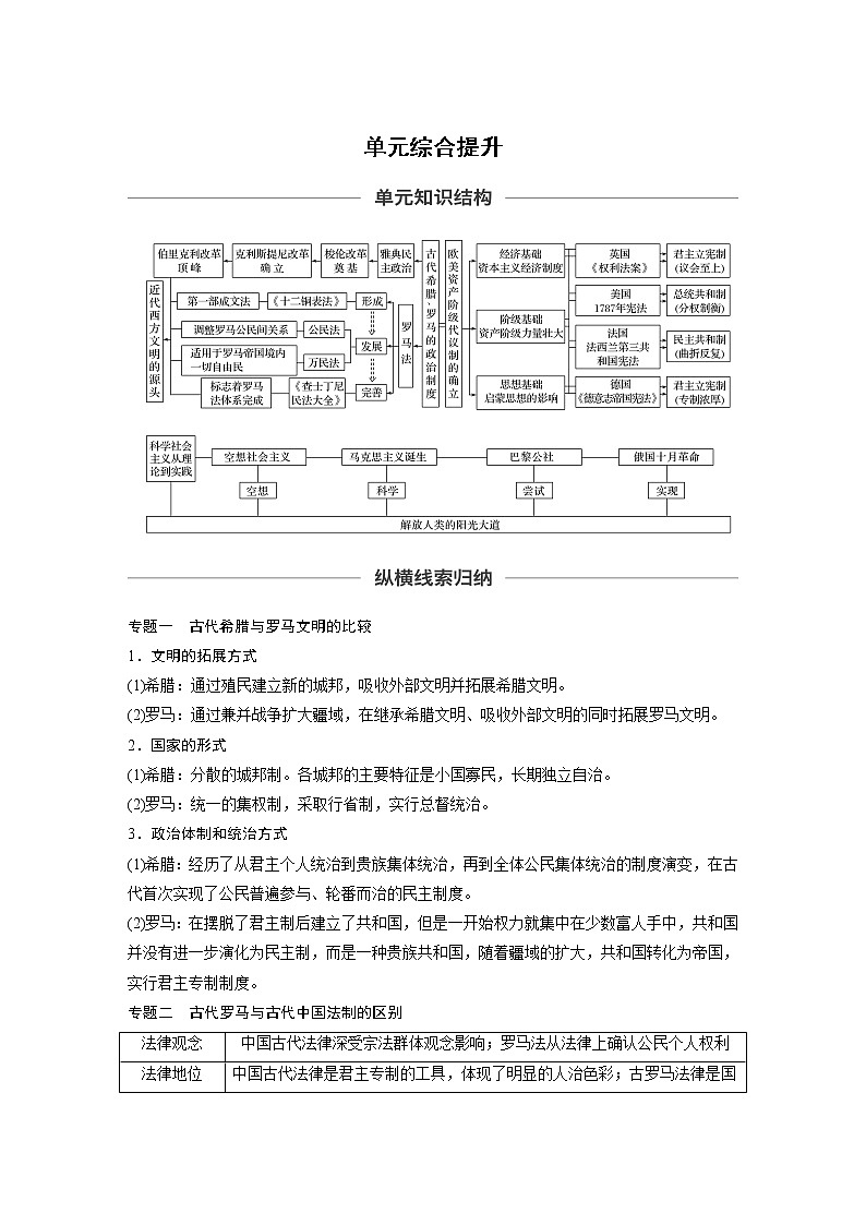 2020版高考历史新增分大一轮新高考（鲁京津琼）讲义：第四单元古代希腊、罗马与近代西方政治文明的发展单元综合提升01
