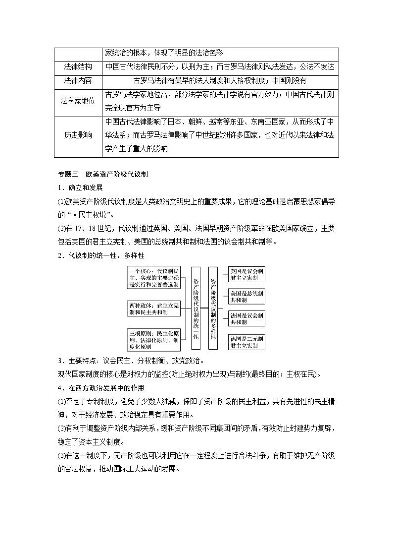 2020版高考历史新增分大一轮新高考（鲁京津琼）讲义：第四单元古代希腊、罗马与近代西方政治文明的发展单元综合提升02
