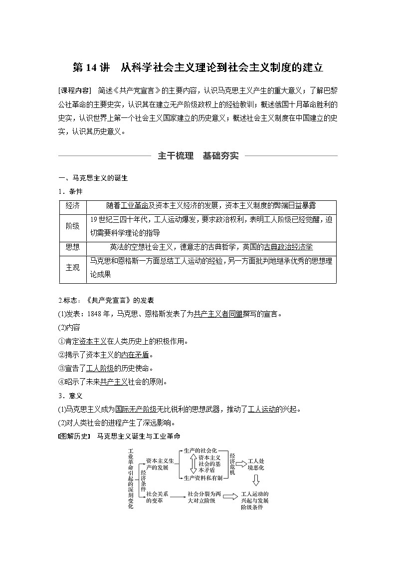 2020版高考历史新增分大一轮新高考（鲁京津琼）讲义：第四单元古代希腊、罗马与近代西方政治文明的发展第14讲第1页