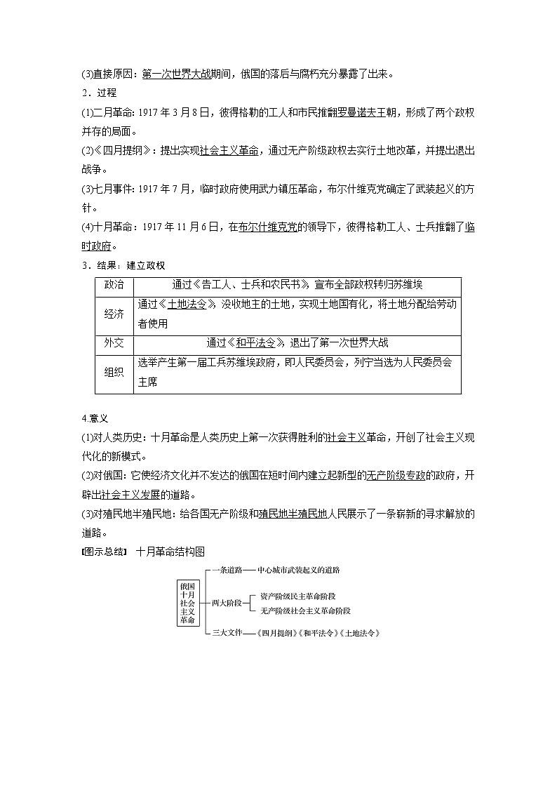 2020版高考历史新增分大一轮新高考（鲁京津琼）讲义：第四单元古代希腊、罗马与近代西方政治文明的发展第14讲第3页