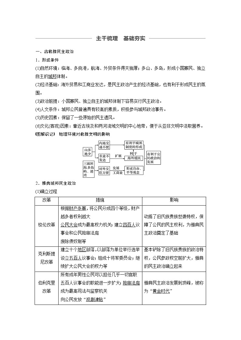 2020版高考历史新增分大一轮新高考（鲁京津琼）讲义：第四单元古代希腊、罗马与近代西方政治文明的发展第11讲02