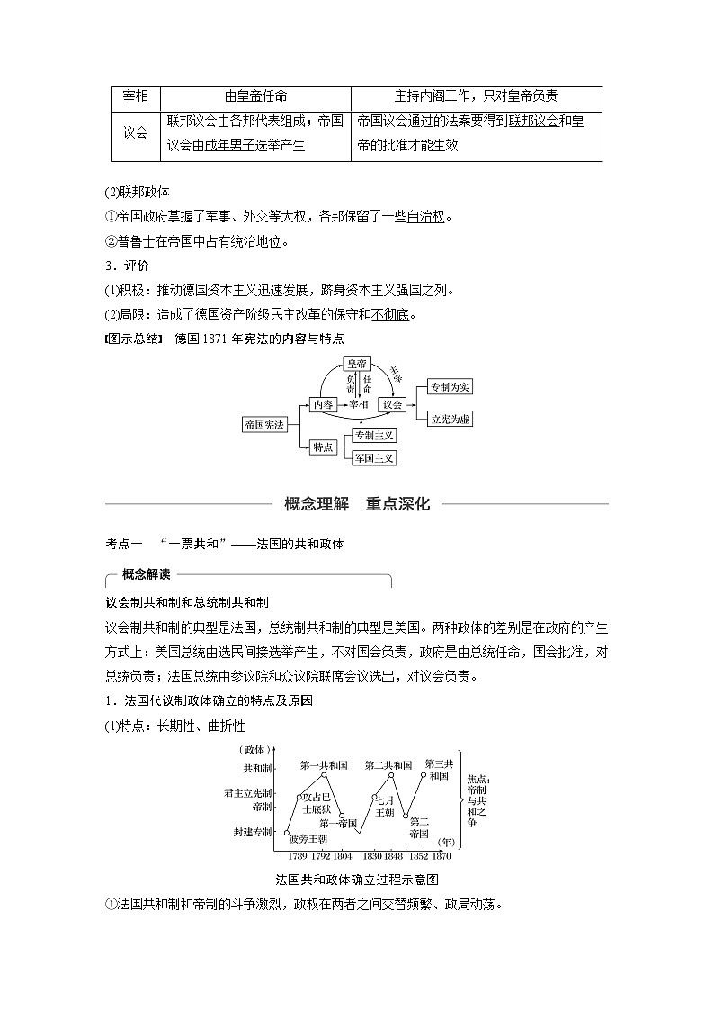 2020版高考历史新增分大一轮新高考（鲁京津琼）讲义：第四单元古代希腊、罗马与近代西方政治文明的发展第13讲02