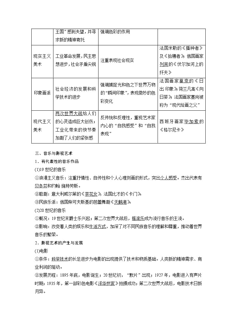 2020版高考历史新增分大一轮新高考（鲁京津琼）讲义：第十四单元西方的人文精神与科技文艺的发展第40讲03