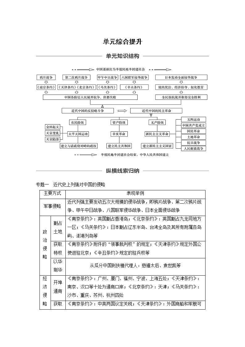 2020版高考历史新增分大一轮新高考江苏专用版讲义：第三单元近代中国反侵略、求民主的斗争单元综合提升第1页