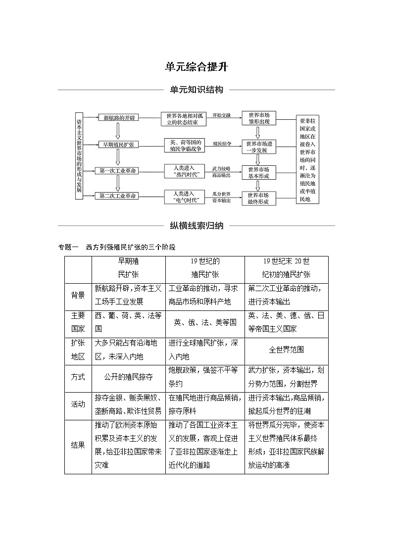 2020版高考历史新增分大一轮岳麓版讲义：第七单元工业文明的崛起单元综合提升第1页