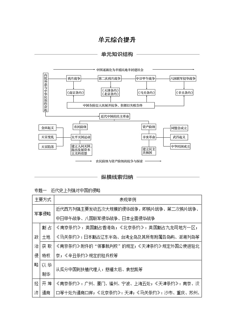 2020版高考历史新增分大一轮岳麓版讲义：第三单元内忧外患与中华民族的奋起单元综合提升第1页