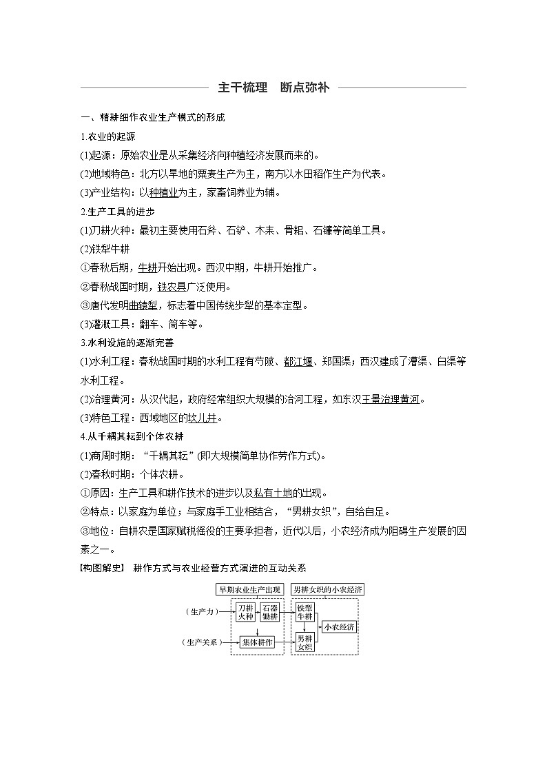 2020版高考历史新增分大一轮岳麓版讲义：第六单元中国古代的农耕经济第18讲第2页