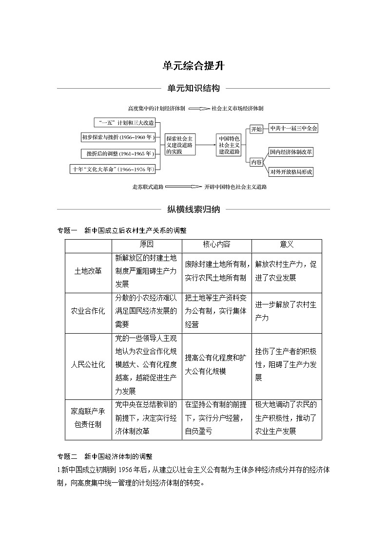 2020版高考历史新增分大一轮岳麓版讲义：第十单元中国社会主义建设发展道路的探索单元综合提升第1页