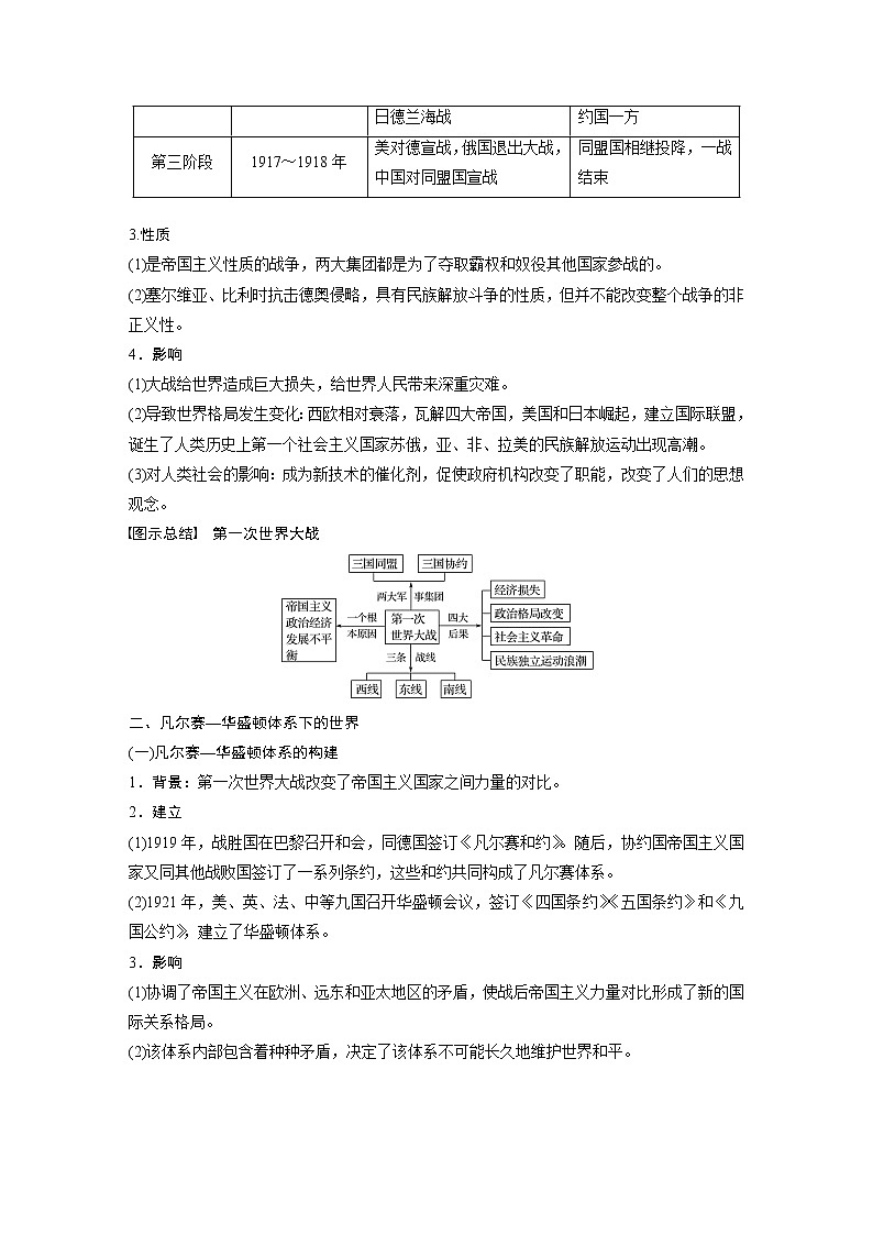 2020版高考历史新增分大一轮岳麓版讲义：第十六单元选修部分第44讲课型1第2页
