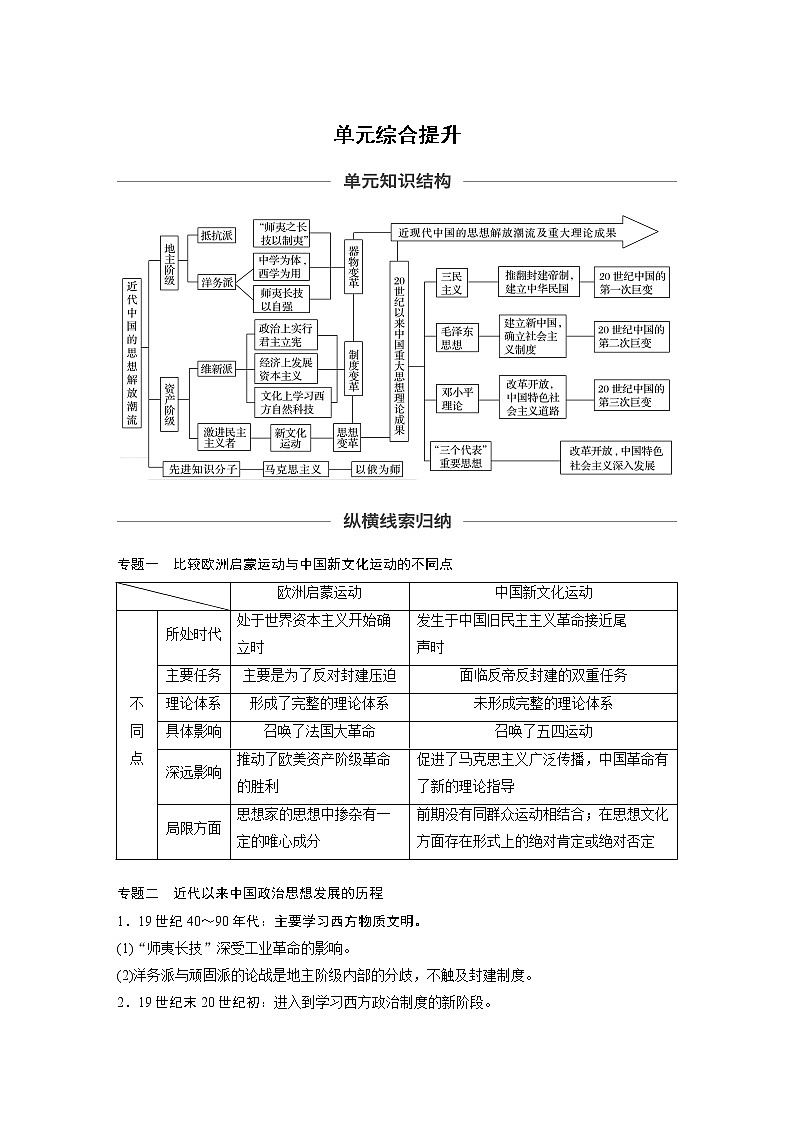 2020版高考历史新增分大一轮岳麓版讲义：第十四单元近现代中国的先进思想单元综合提升第1页