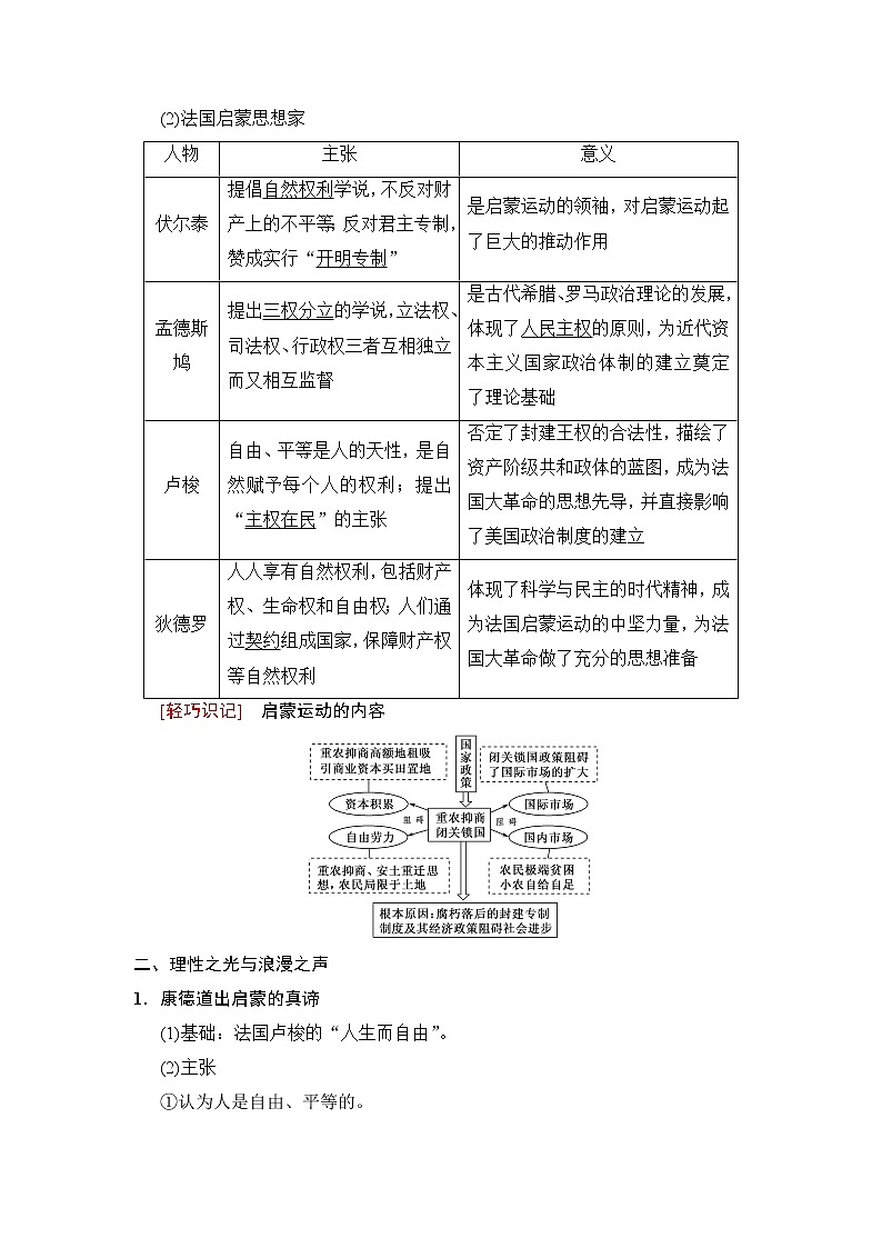 2019高考历史总复习（人民版通用）一轮复习讲义：专题14第29讲　专制下的启蒙及理性之光与浪漫之声第2页