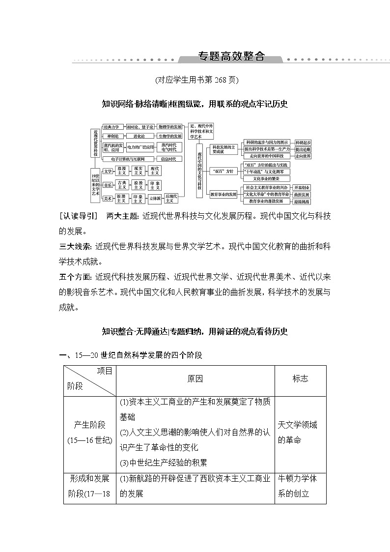 2019高考历史总复习（人民版通用）一轮复习讲义：专题15专题高效整合01