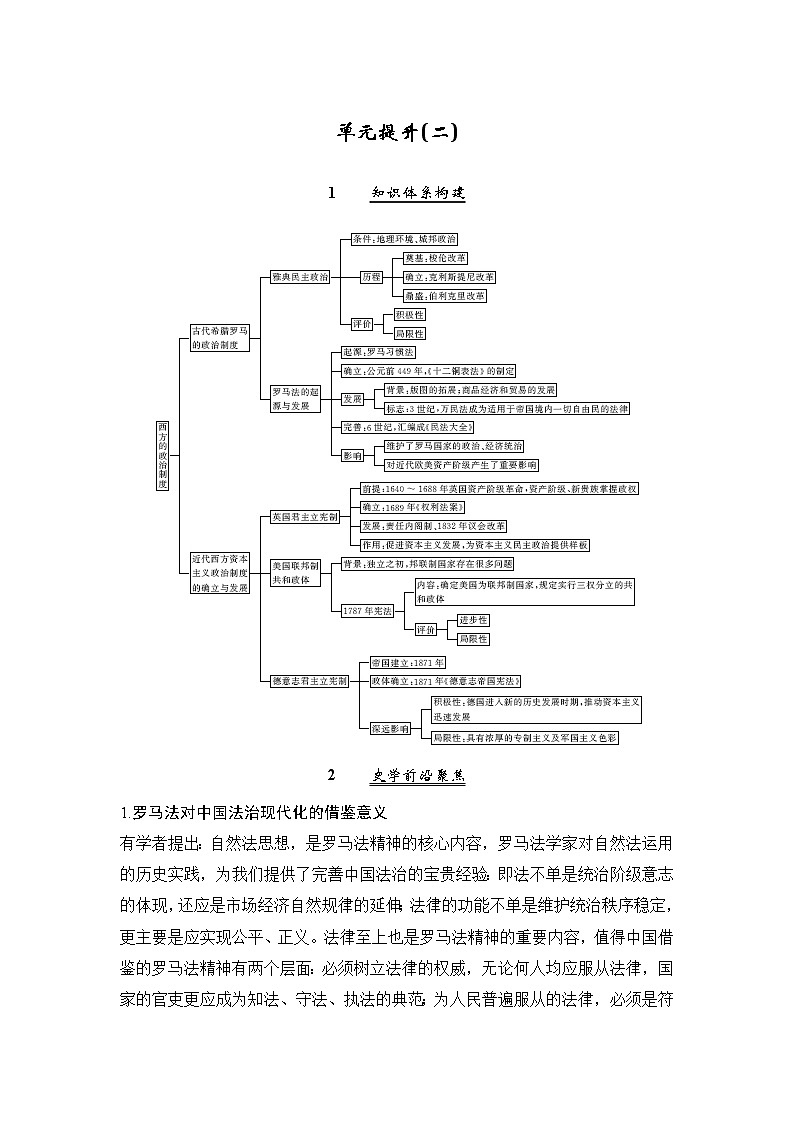 2020版高考历史新设计大一轮人教版（江苏专用）讲义：第二单元西方的政治制度单元提升（二）第1页