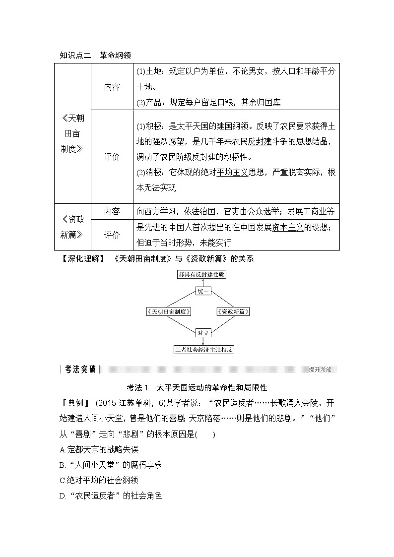 2020版高考历史新设计大一轮人教版（江苏专用）讲义：第三单元近代中国反侵略、求民主的潮流第7讲02