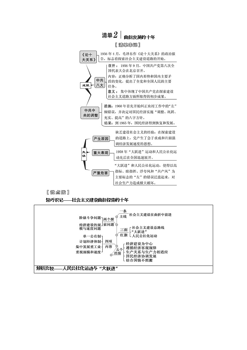 2020版高考一轮复习历史人民版江苏专版学案：模块二专题八第16讲　社会主义建设在探索中曲折发展03