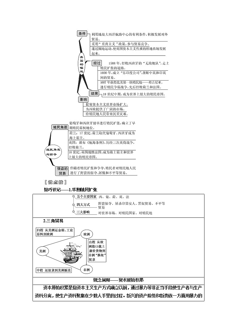 2020版高考一轮复习历史人民版江苏专版学案：模块二专题九第18讲　开辟文明交往的航线和血与火的征服与掠夺03