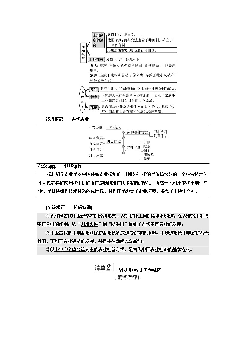 2020版高考一轮复习历史人民版江苏专版学案：模块二专题六第12讲　古代中国的农业经济和手工业经济02