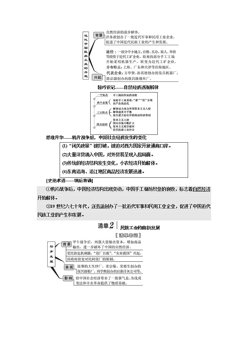 2020版高考一轮复习历史人民版江苏专版学案：模块二专题七第14讲　近代中国资本主义的曲折发展02
