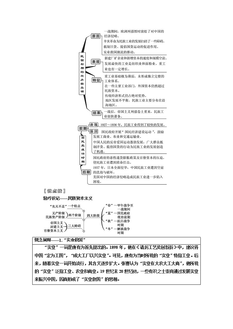2020版高考一轮复习历史人民版江苏专版学案：模块二专题七第14讲　近代中国资本主义的曲折发展03