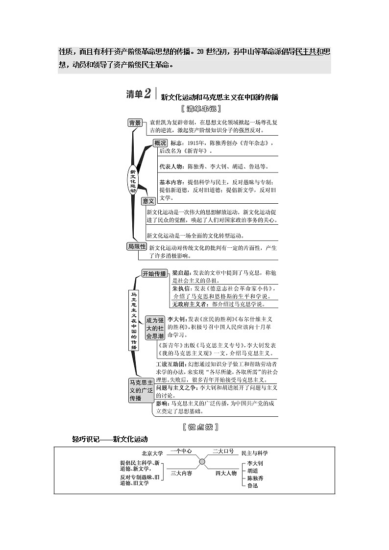 2020版高考一轮复习历史人民版江苏专版学案：模块三专题十二第25讲　近代中国思想解放的潮流03