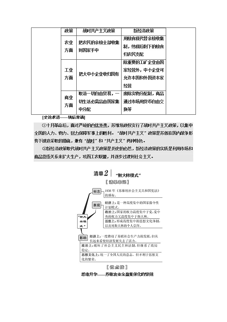 2020版高考一轮复习历史人民版江苏专版学案：模块二专题十第21讲　苏联社会主义建设的经验与教训02