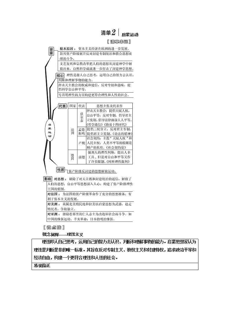 2020版高考一轮复习历史人民版江苏专版学案：模块三专题十四第30讲　宗教改革和专制下的启蒙02