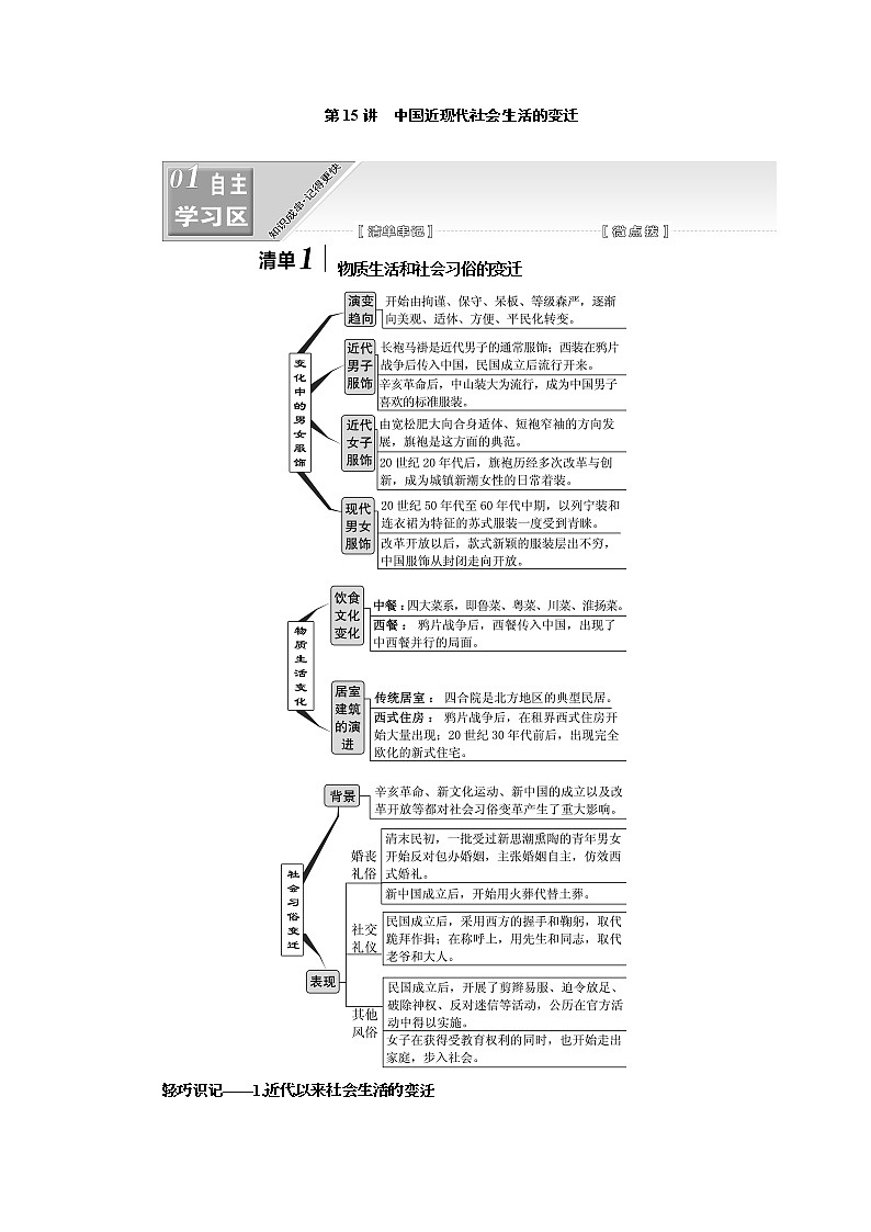 2020版高考一轮复习历史人民版江苏专版学案：模块二专题七第15讲　中国近现代社会生活的变迁01