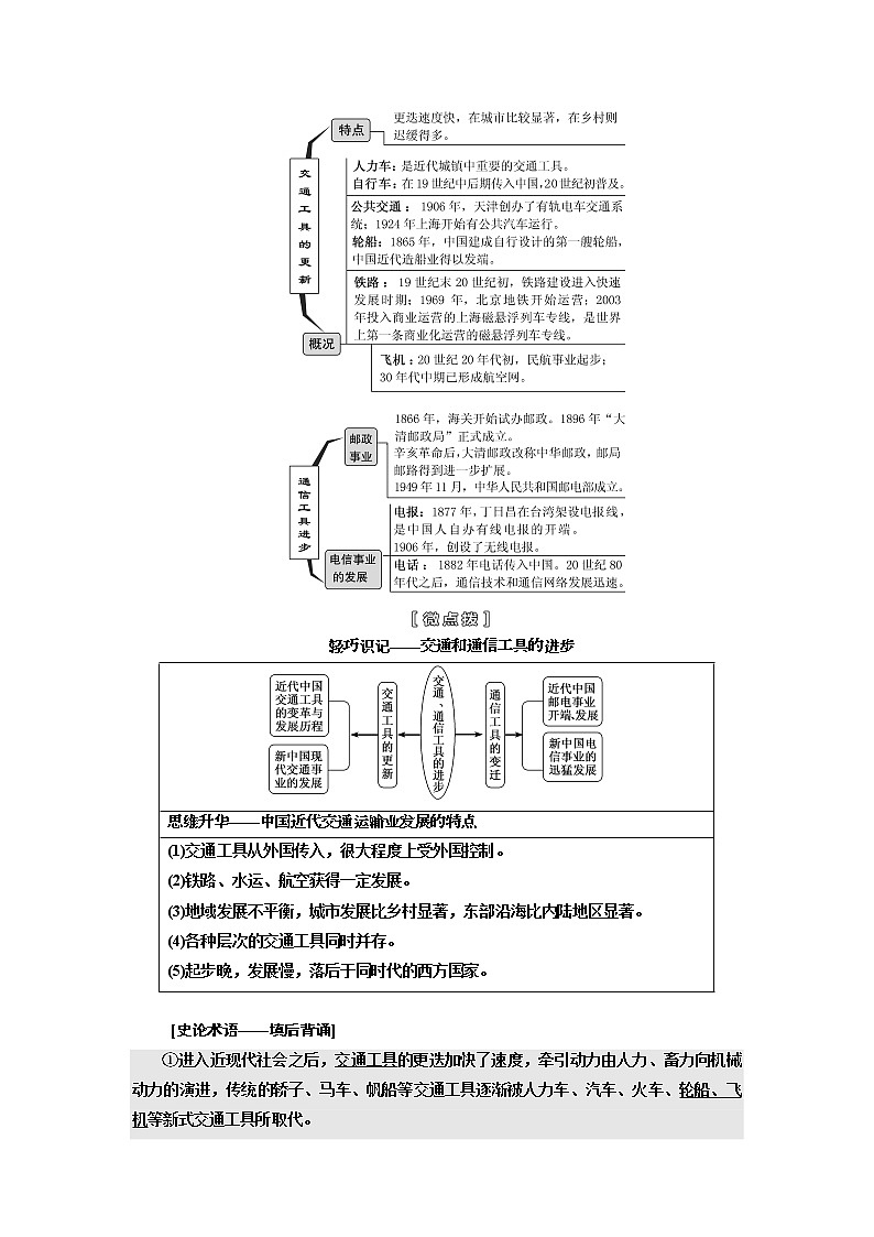2020版高考一轮复习历史人民版江苏专版学案：模块二专题七第15讲　中国近现代社会生活的变迁03