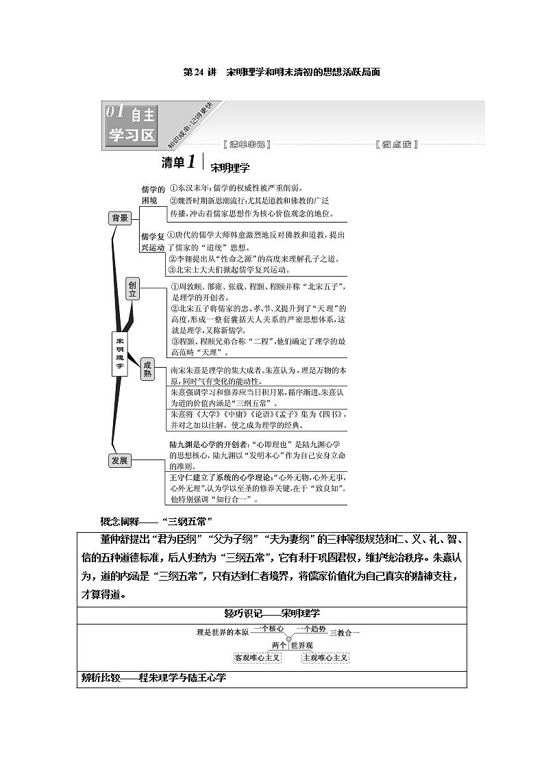 2020版高考一轮复习历史人民版江苏专版学案：模块三专题十一第24讲　宋明理学和明末清初的思想活跃局面(1)01