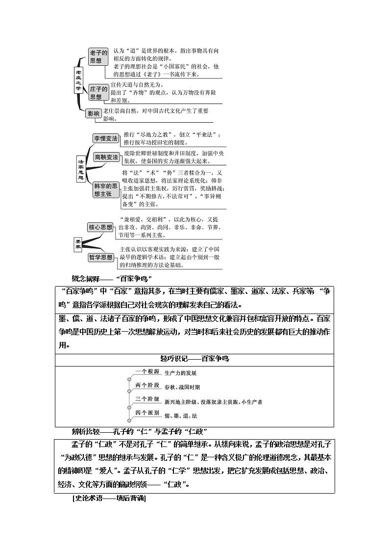 2020版高考一轮复习历史人民版江苏专版学案：模块三专题十一第23讲　百家争鸣和汉代儒学02