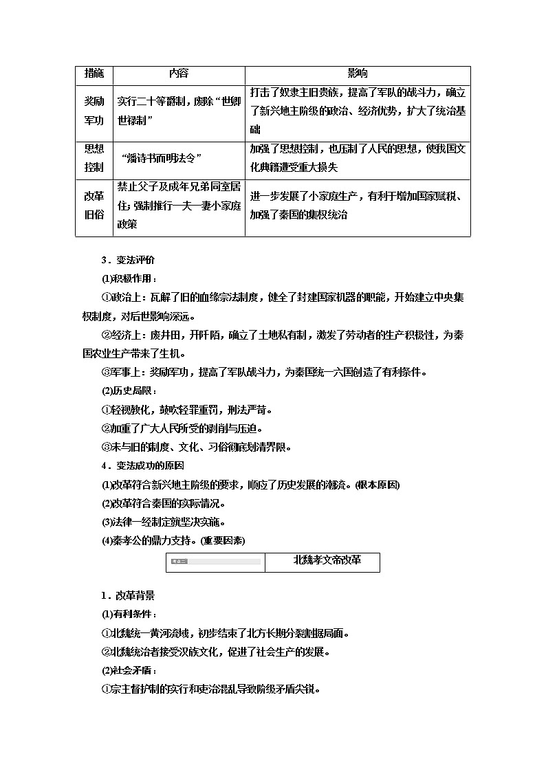 2020版高考一轮复习历史人民版江苏专版学案：选修一历史上重大改革回眸02