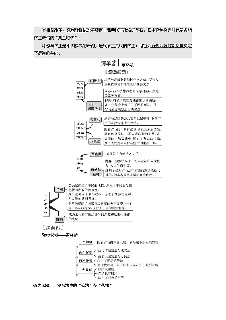 2020版高考一轮复习历史人民版江苏专版学案：模块一专题四第8讲　古代希腊、罗马的政治文明03